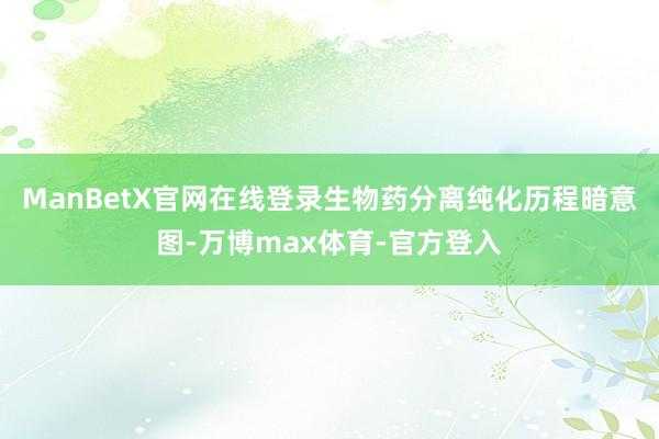 ManBetX官网在线登录生物药分离纯化历程暗意图-万博max体育-官方登入